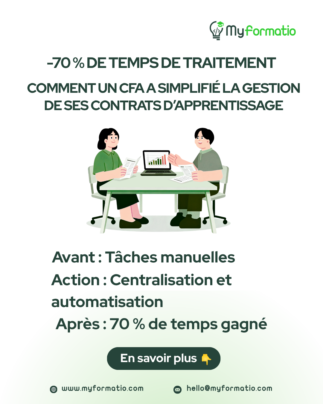 Logiciel CFA Résultats Contrats Apprentissage : MyFormatio